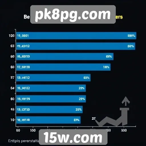 Estatísticas de usuários ativos no pk8pg
